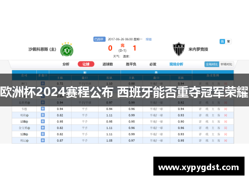 欧洲杯2024赛程公布 西班牙能否重夺冠军荣耀