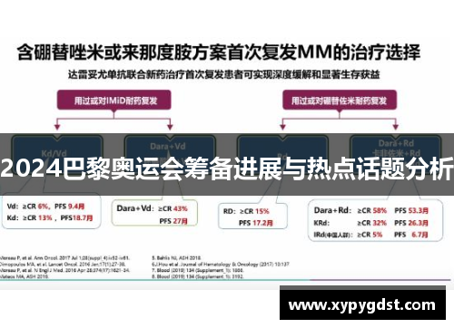 2024巴黎奥运会筹备进展与热点话题分析