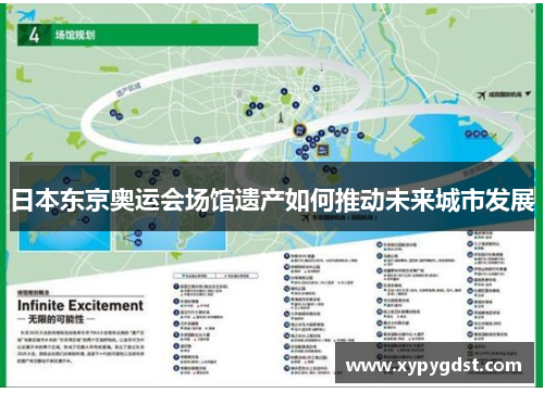 日本东京奥运会场馆遗产如何推动未来城市发展