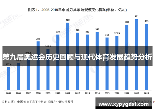 第九届奥运会历史回顾与现代体育发展趋势分析